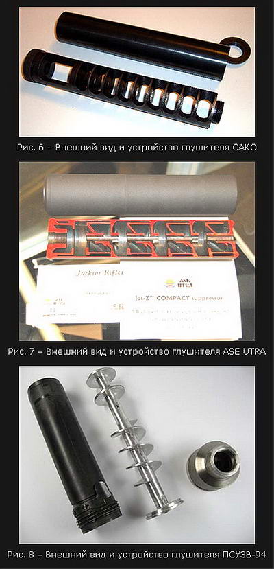 глушитель конструкция