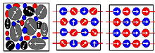 Fuel Harmonic Stabilizer http://www.energy-group.com report