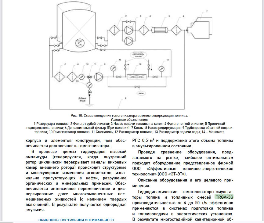 TRGA гомогенизатор лучший топливный гомогенизатор по версии ТРАНСНЕФТЬ