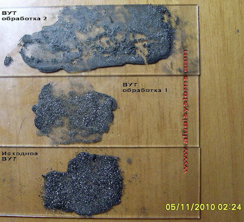 TRGA водоугольное топливо диспергатор водоугольные суспензии гомогенизация мокрый помол водоугольного топлива