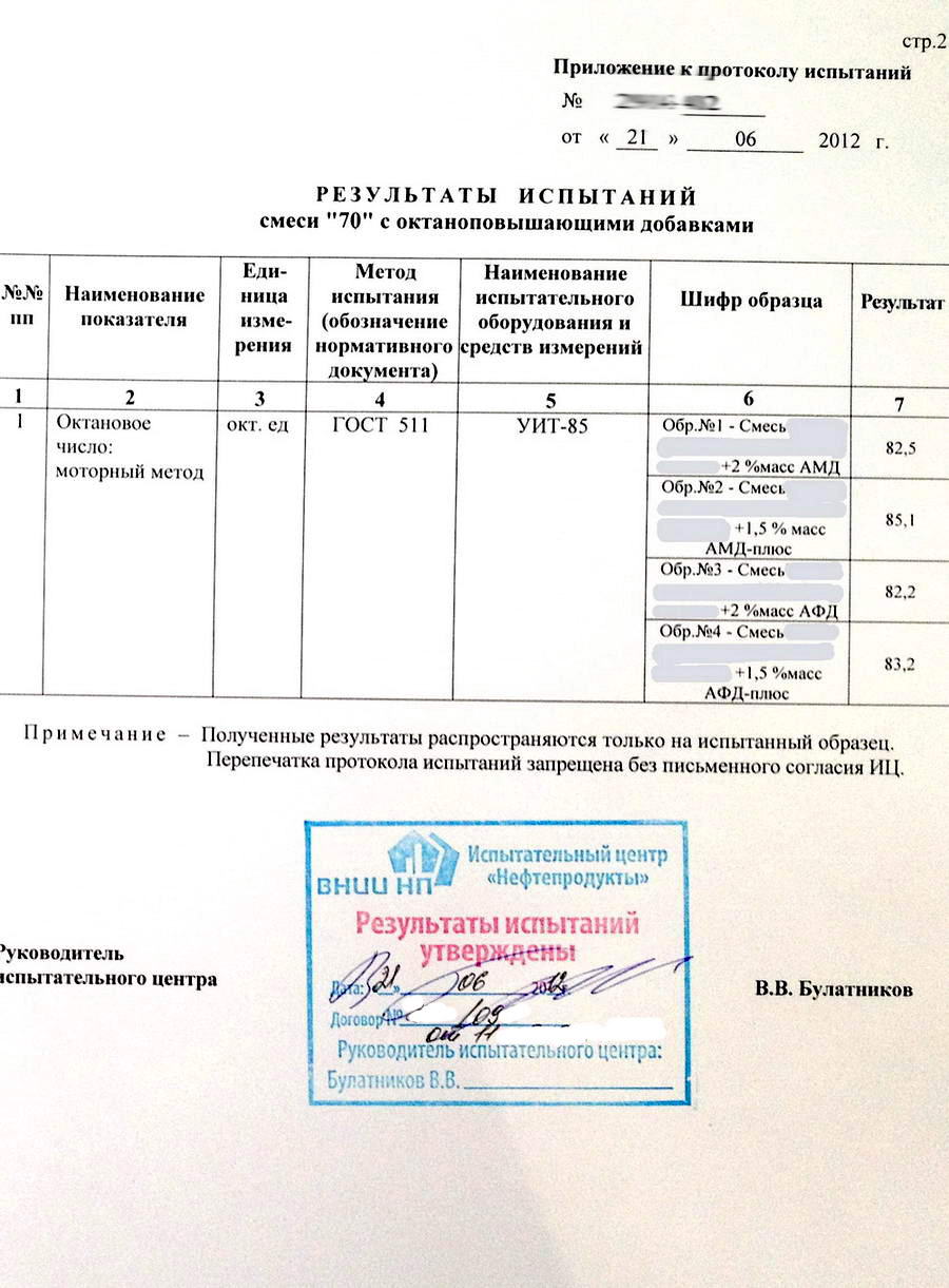 присадки к моторным топливам депрессорно-диспергирующие  DEPROLUX антидетонационные АМД АФД Увеличение октанового числа, увеличение цетанового числа, снижение предельной температуры фильтрации дизельного топлива, производство зимнего дизельного топлива из летнего без нагрева и в условиях нефтебазы или АЗС