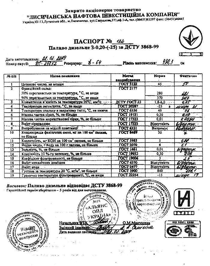 удаление парафина из дизельного топлива депарафинизация дизельного топлива