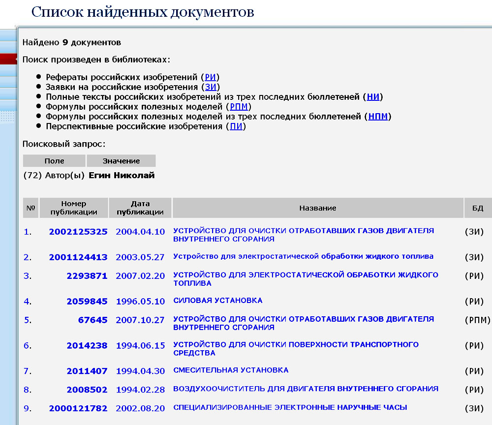 николай егин изобретения анализ афера