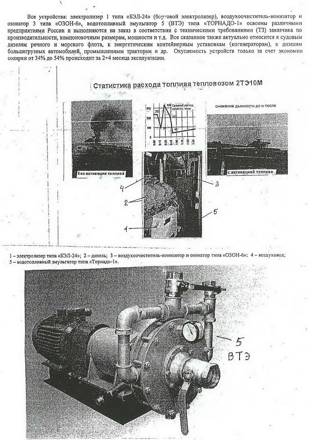 изобретатель Егин кража фотографий и результатов