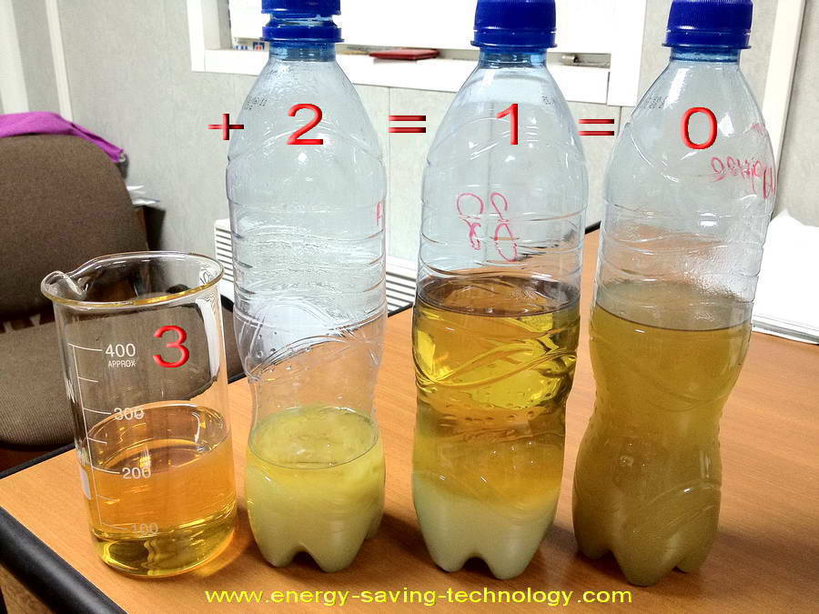 removing wax paraffin  from a diesel fuel fuel technology removing wax paraffin