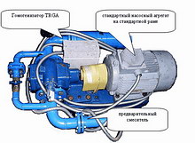 stationary installation to produce silicone emulsion with high viscosity additives