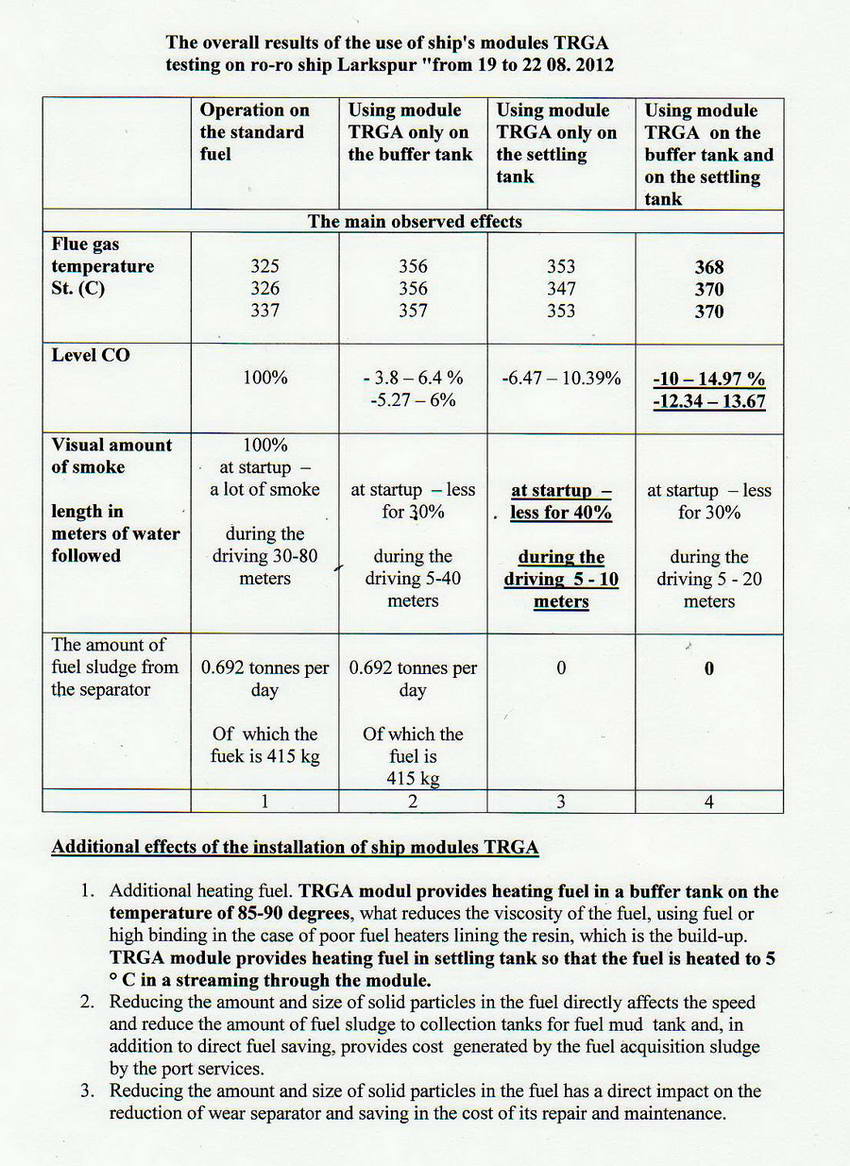 system to save ship's fuel Report ship fuel saving economy ship's fuel conditioning ship's marine shipboard fuel