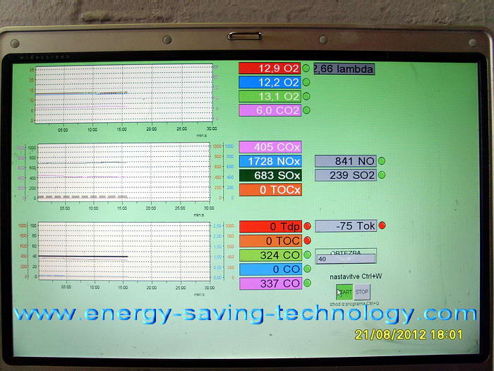 save ship's fuel improve ship's fuel combustion equipment Report reduction in the specific fuel consumption