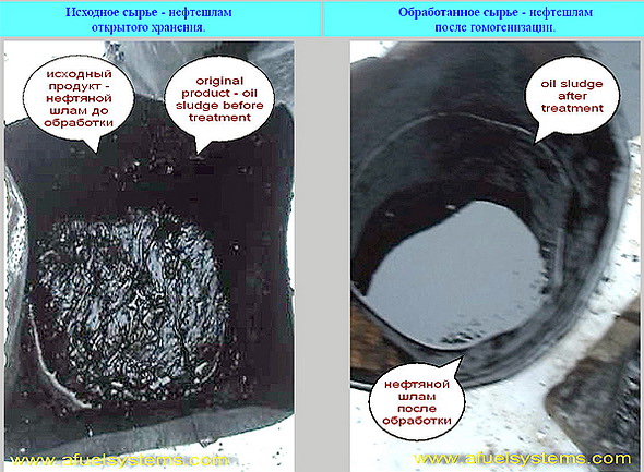 нефтешлам утилизация оборудование технология