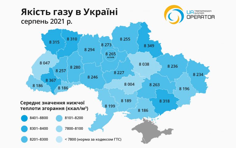 качество природного газа в Украине
