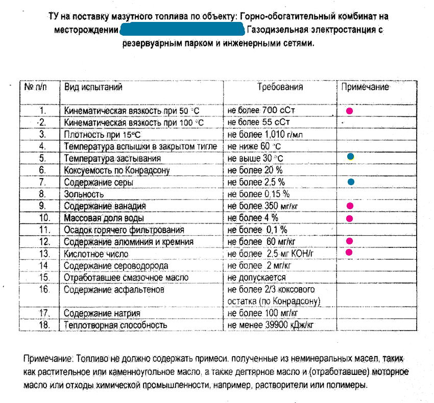 подготовка тяжелого топлива для дизельных генераторов замещение дизельного топлива на мазут технология оборудование