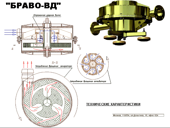 Волновой аппарат диспергатор БРАВО. Браво Технолоджиз, Сергей Геллер