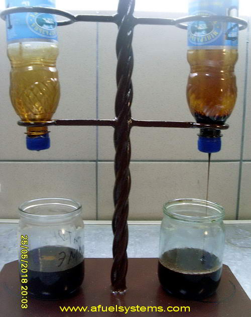 Снижение вязкости  - меласса , природная нефть, нефтешлам. метод. 