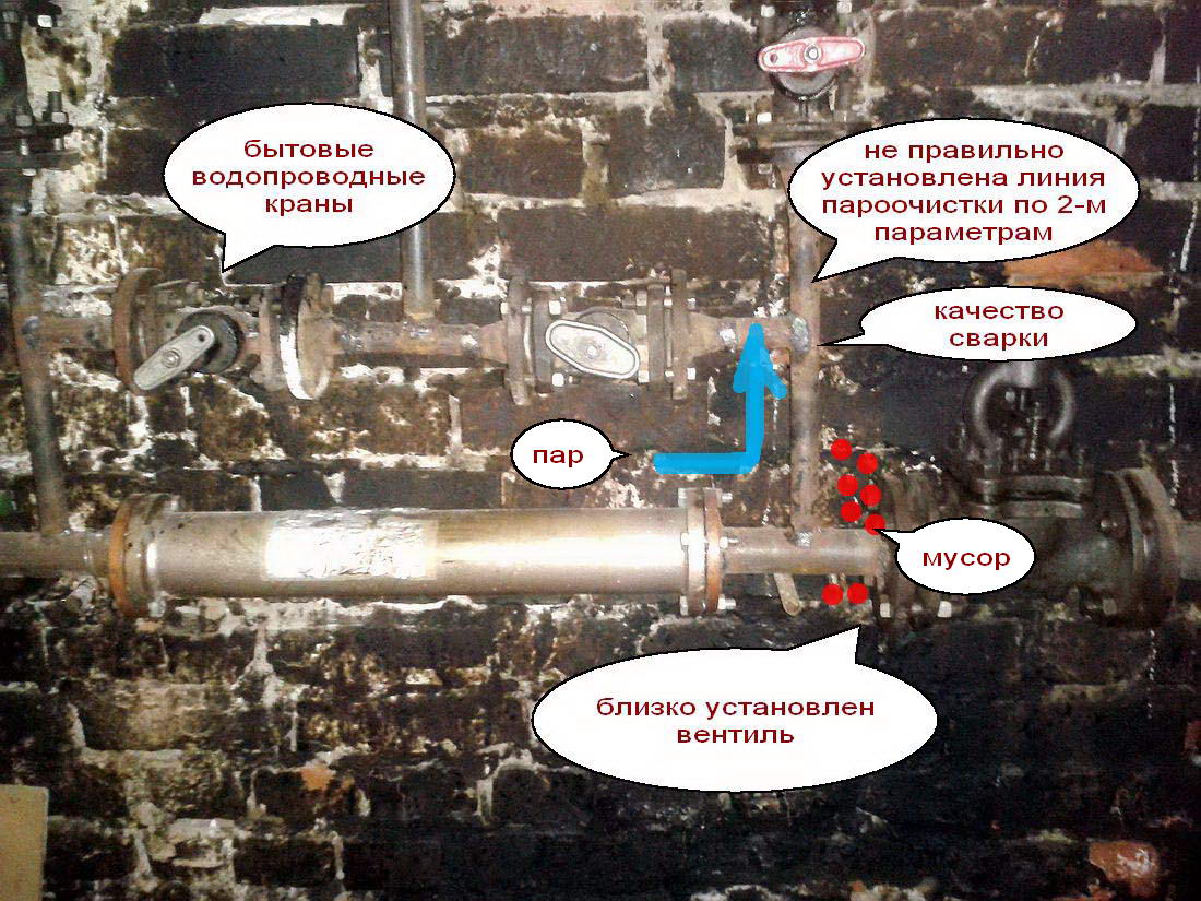 месска гомогенизатор месска отзыв конструкция анализ описание ошибки при установке