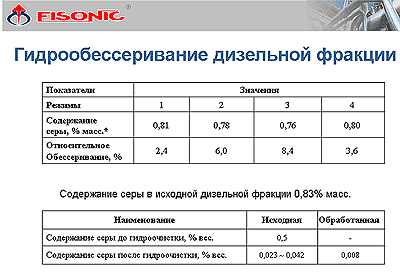 удаление серы из дизельноготоплива