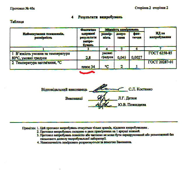 котельное топливо смешивание улучшение приготовления сжигания снижение температуры застывания вязкости