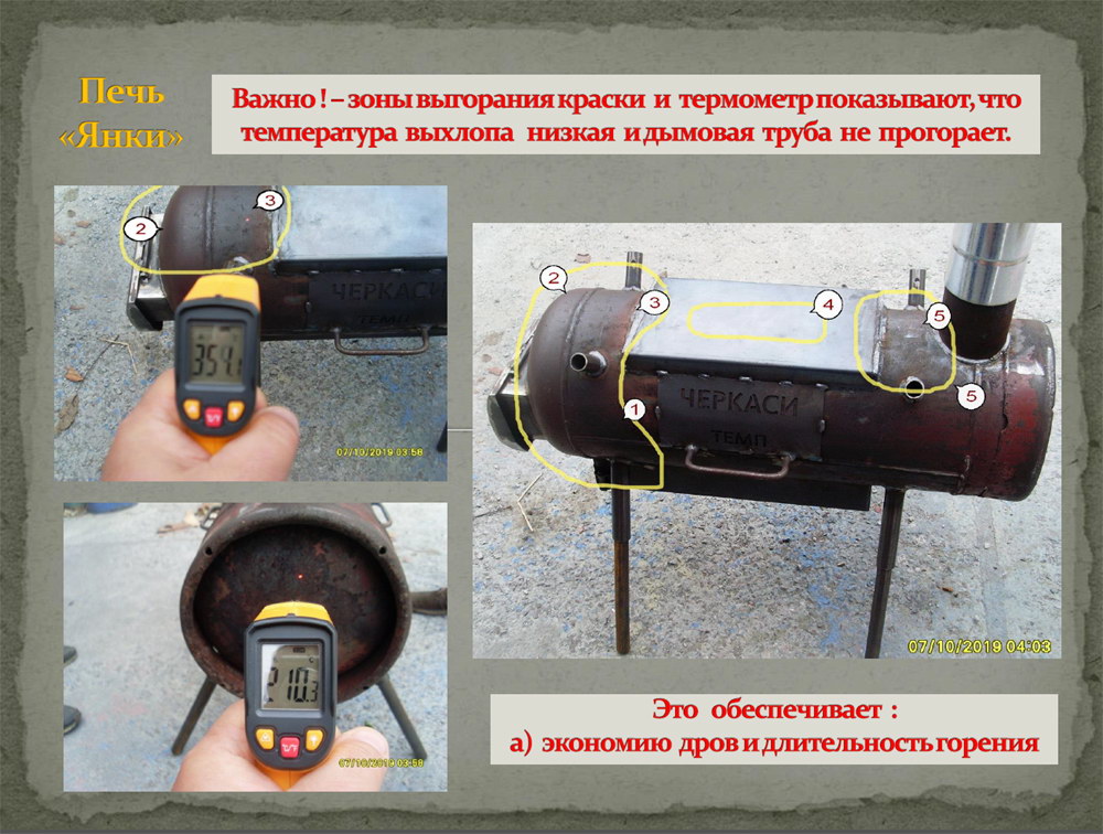 Буржуйка из газового баллона на дровах своими руками Печь из баллона длительного горения или с повышенной отдачей тепла