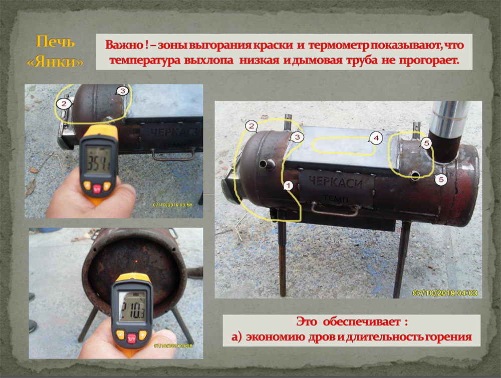 экономичная трехкамерная печь буржуйка из газового баллона " янки "