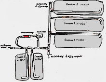 нефтешлам утилизация водо мазутная смесь обводненный мазут обработка обводненного мазута оборудование технология диспергатор гомогенизатор