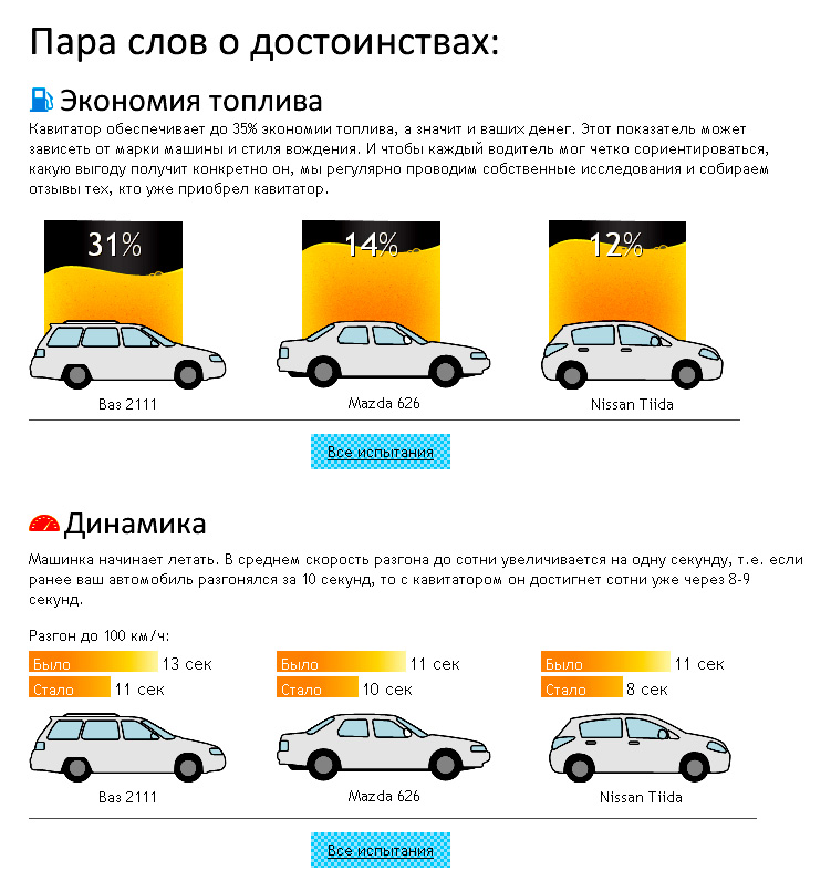 топливный кавитатор отзыв эффект экономия топлива топливный кавитатор  отзыв экономия топлива