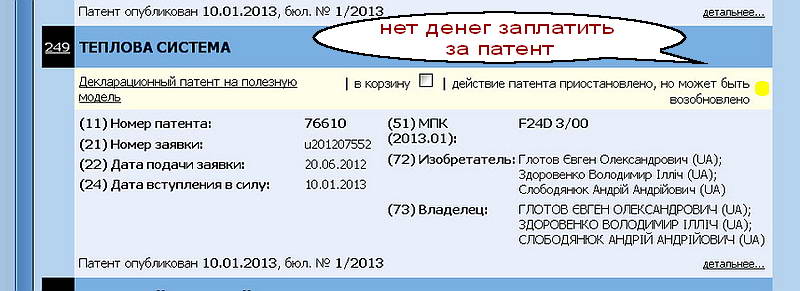 РТГА теплогенератор анализ отзыв мошенничество описание РТГА патент конструкция принцип роторный нагреватель Харьков