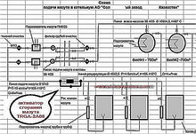 TRGA устройства и технологии для экономии топлива семы