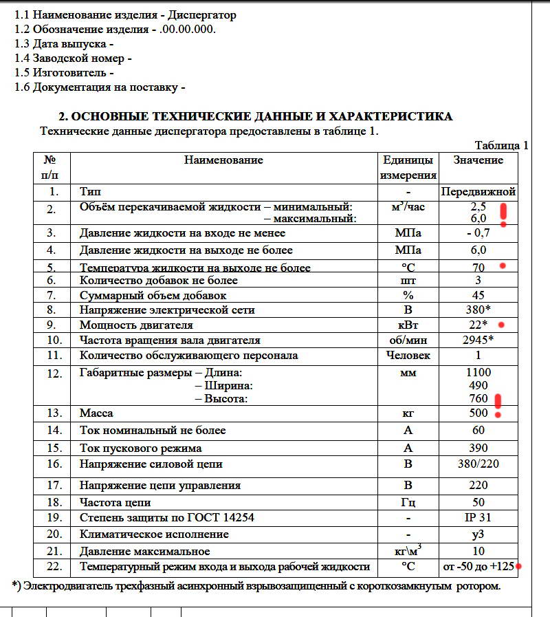 роторный гомогенизатор диспергатор кавитатор роторный недостатки особенности