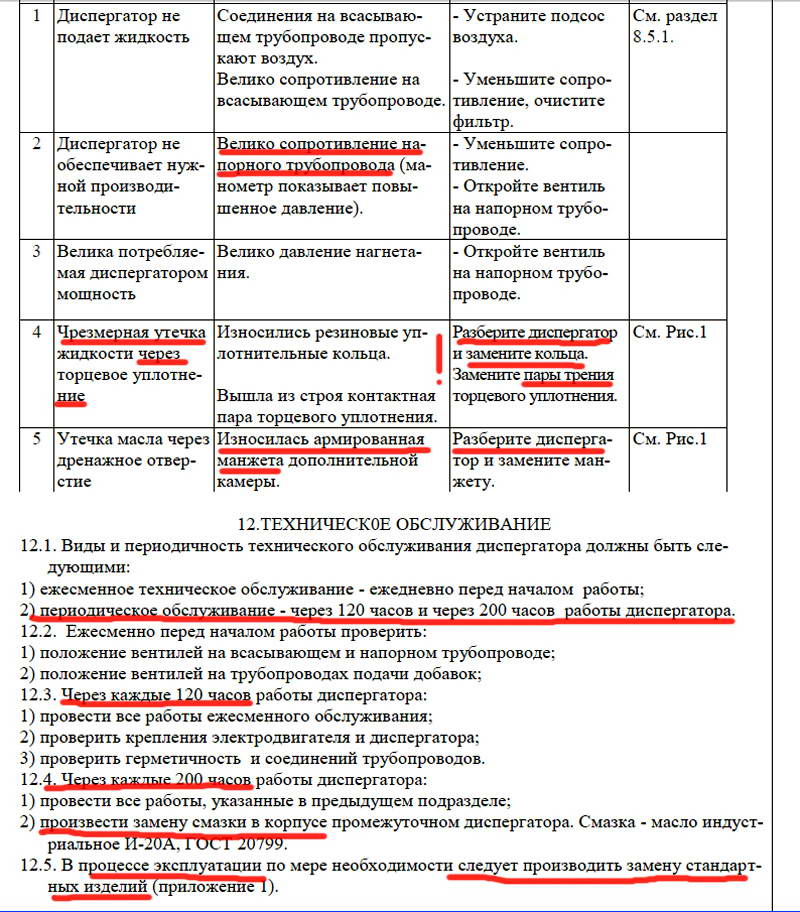 роторный гомогенизатор диспергатор кавитатор роторный недостатки особенности