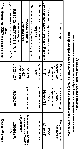 ���������� �������� ������������� ��������