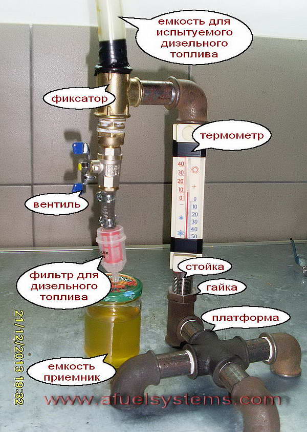 предельная температура фильтруемости топлива измерение прибор своими руками измерение в домашних условиях прибор для подбора компонентов для зимнего дизельного топлива