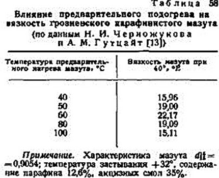 изменение вязкости мазута от их предварительного подогрева