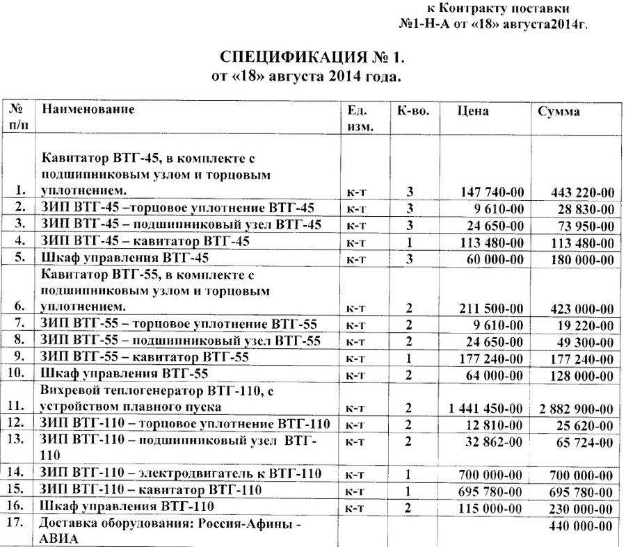 кавитатор ВТГмошенничество Потапов 