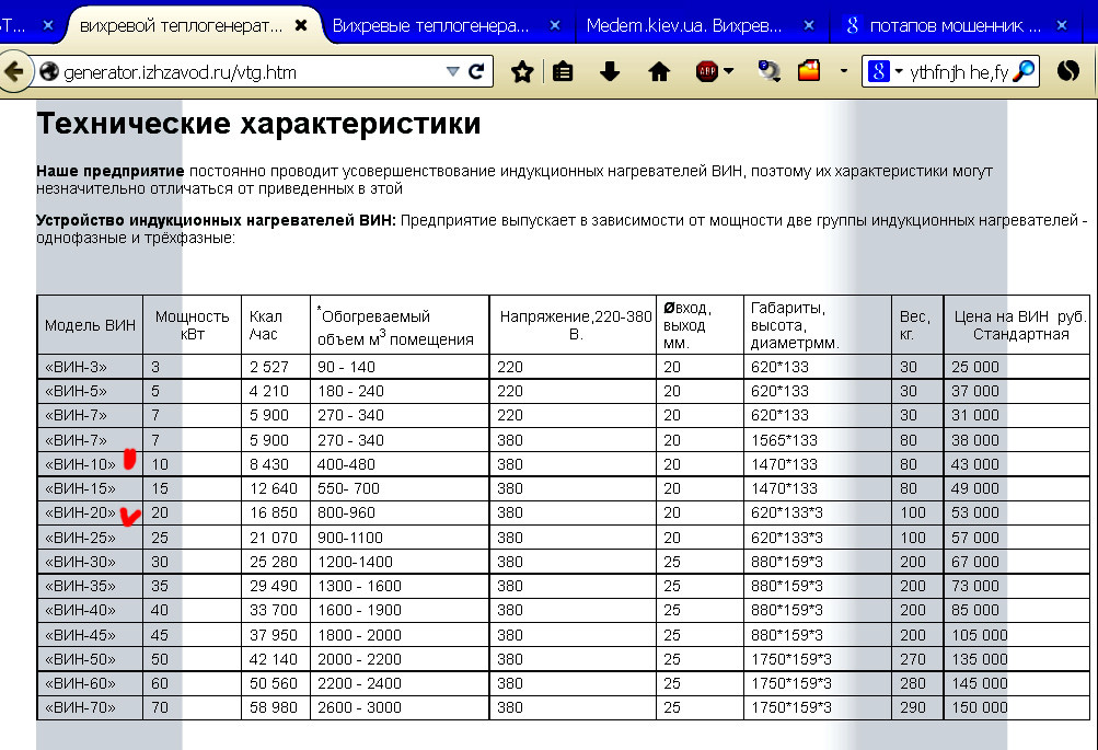 кавитатор ВТГмошенничество Потапов 