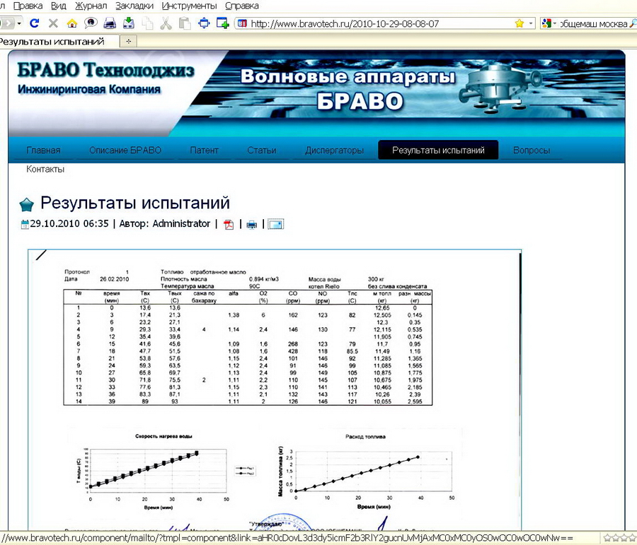 испытания экономия топлива результат волновой аппарат браво бравотехнолоджиз отзыв диспергатор гомогенизатор диспергатор БРАВО