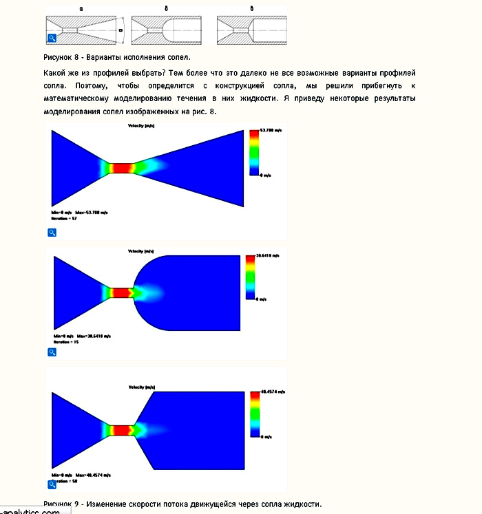 топливный кавитатор чертеж сопло лаваля